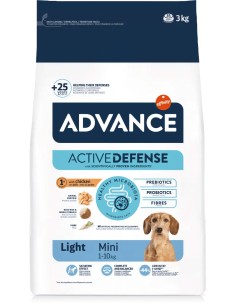 AFFINITY ADVANCE LIGHT MINI 3 KG 1.5 KG - 2