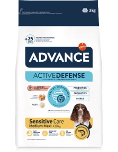 AFFINITY ADVANCE SENSITIVE 3 KG 12 KG - 2