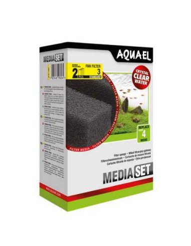AQUAEL RECAMBIO ESPONJA FILTRO FAN-3-PLUS - 2 UNID.