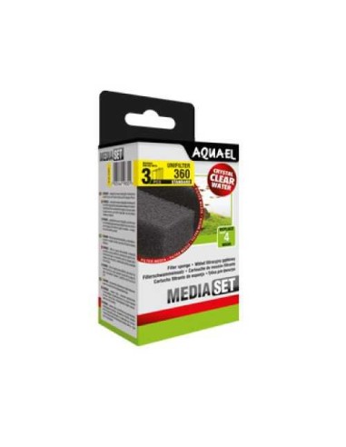 AQUAEL RECAMBIO ESPONJA FILTRO UNIFILTER-360 - 3 UNID.
