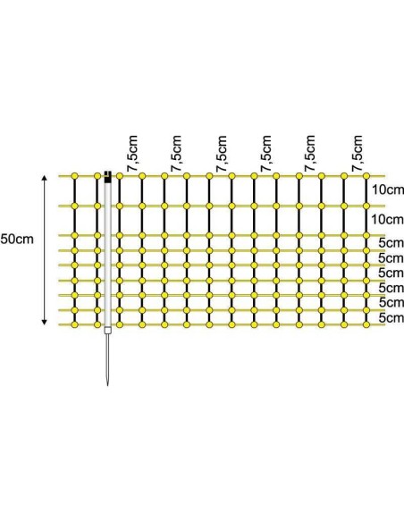 HORIZONT MALLA ELÉCTRICA PARA CONEJOS 