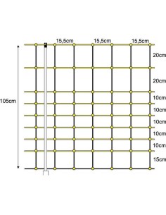 HORIZONT MALLA ELÉCTRICA PARA CABRAS 