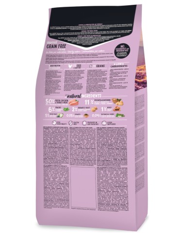 OWNAT PRIME GRAIN FREE STERILIZED PARA GATOS 8 KG 3 KG 1 KG - 3