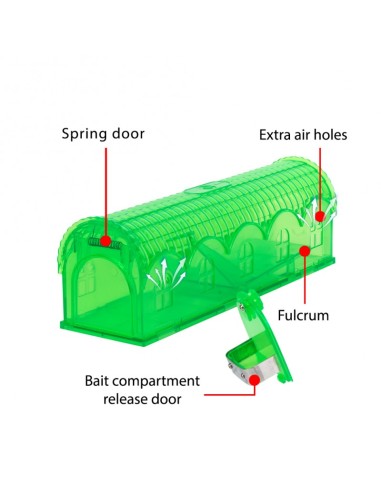 COPELE RATONERA ESTACION - 2 UNIDADES - 4