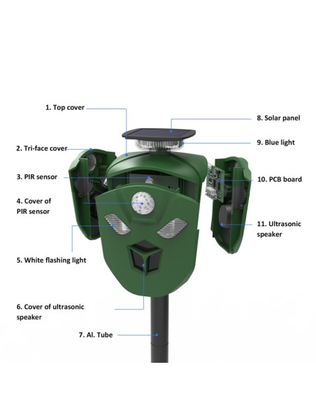 COPELE ESPANTAPAJAROS ULTRASONIDO 360º SOLAR 11 5 X 11 5 X 48 CM - 5