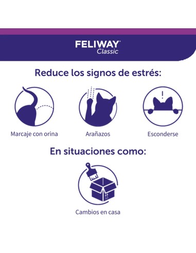 FELIWAY CLASSIC RECAMBIO 1 MES - 48 ML 48 ML