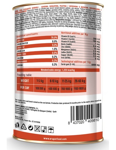 ERA SYBARITE TERN, CERDO, POLLO Y JABALÍ CON BATATAS PARA PERROS - 400 GR 400 GR - 4