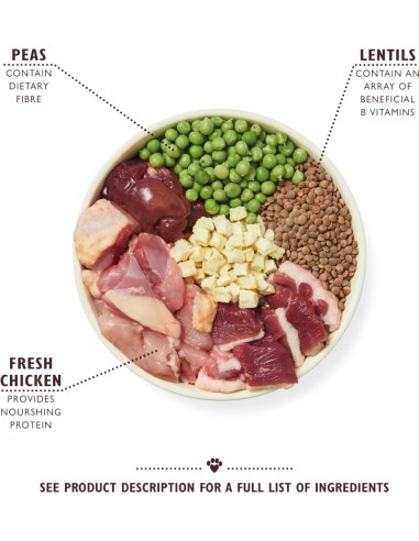 LILY`S LILY´S CHICKEN & DUCK DRY FOOD PARA PERROS 12 KG 2 5 KG 7 KG - 4